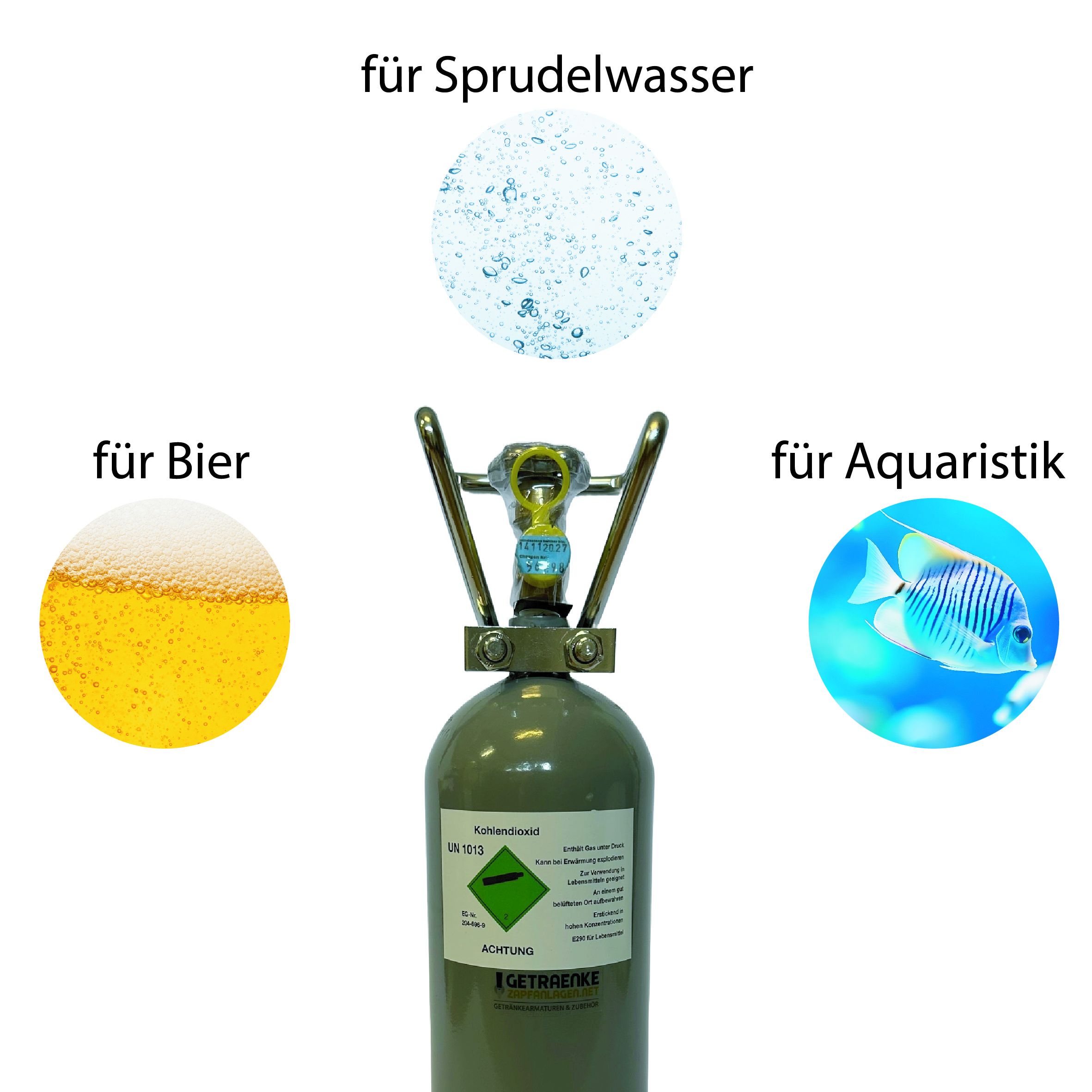 Acquistare una bottiglia di CO₂ - Tutto quello che c'è da sapere sulla durata di conservazione, l'utilizzo e la scelta giusta per rubinetti, acqua frizzante e acquari